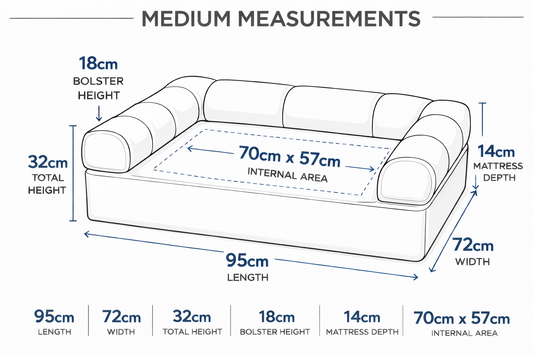 Medium Orthopedic Dog Bed with One Bolster Cushion - Eco Friendly & Non-Toxic