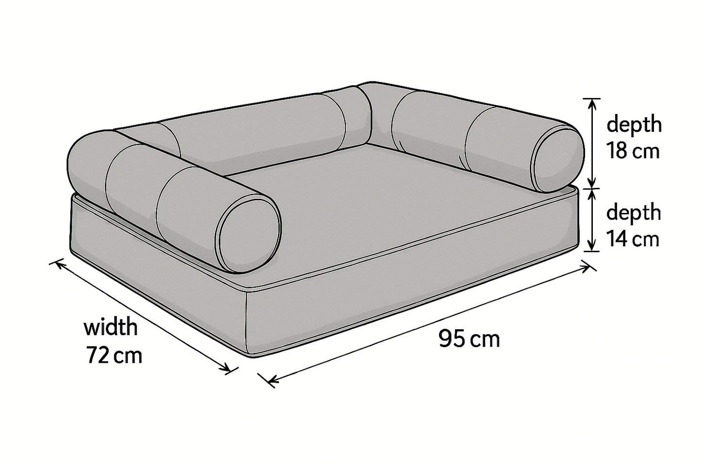 Medium Orthopedic Dog Bed with Three Bolster Cushions - Eco Friendly & Non-Toxic