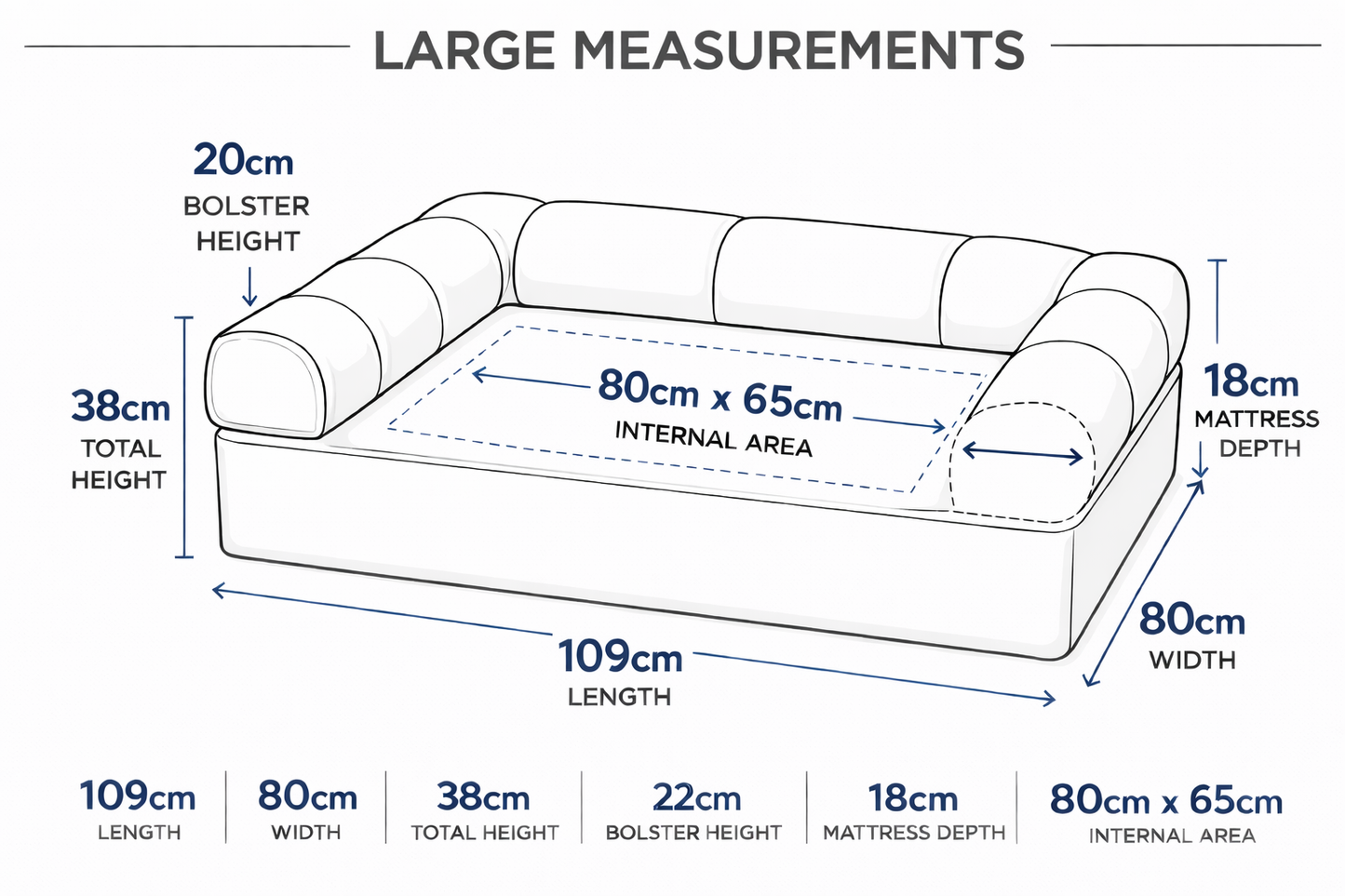 Large Orthopedic Dog Bed with One Bolster Cushion - Eco Friendly & Non-Toxic