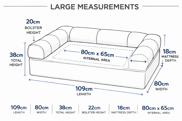 Large Orthopedic Dog Bed with Three Bolster Cushions - Eco Friendly & Non-Toxic